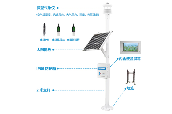 天合农林小气候一体化气象站解决方案